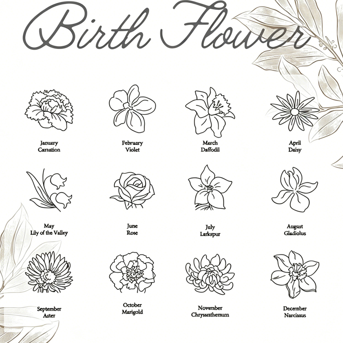 Personalized Custom Name Neckl - Birth Flower Necklace ulasan dan harga
