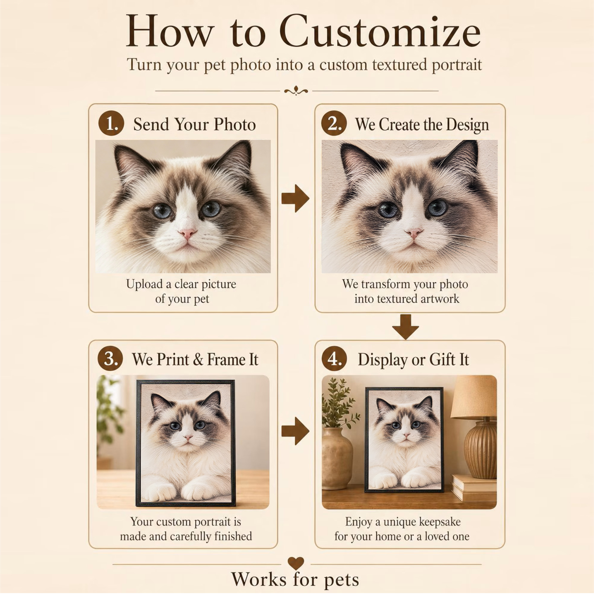 Custom 3D Canvas Textured Cat  - Pet Portrait Custom ulasan dan harga